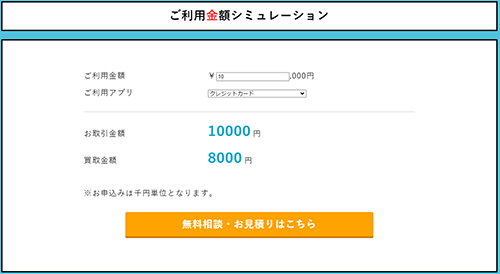 ネオギフトの換金率シミュレーション