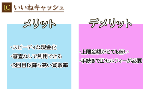 いいねキャッシュのメリットとデメリット